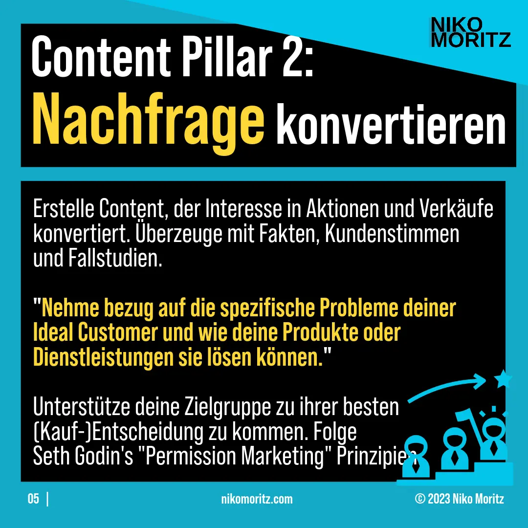 Die einzige Content Marketing Strategie die eine Brand aufbaut und Kunden gewinnt — Bild 5